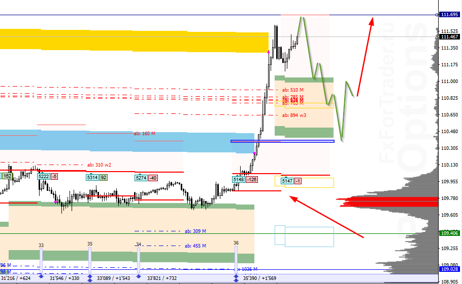 aup_image_[USDJPY,H1] - 20.02.png